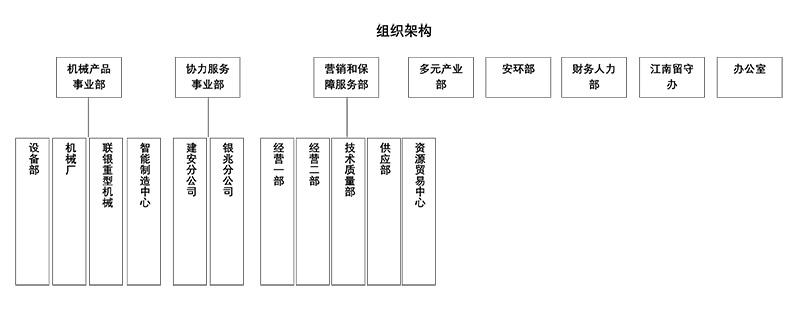 一码中精准资料